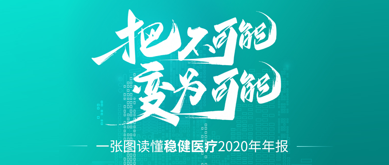 把不可能变为可能 | 一图读懂hjc888黄金城医疗2020年年报
