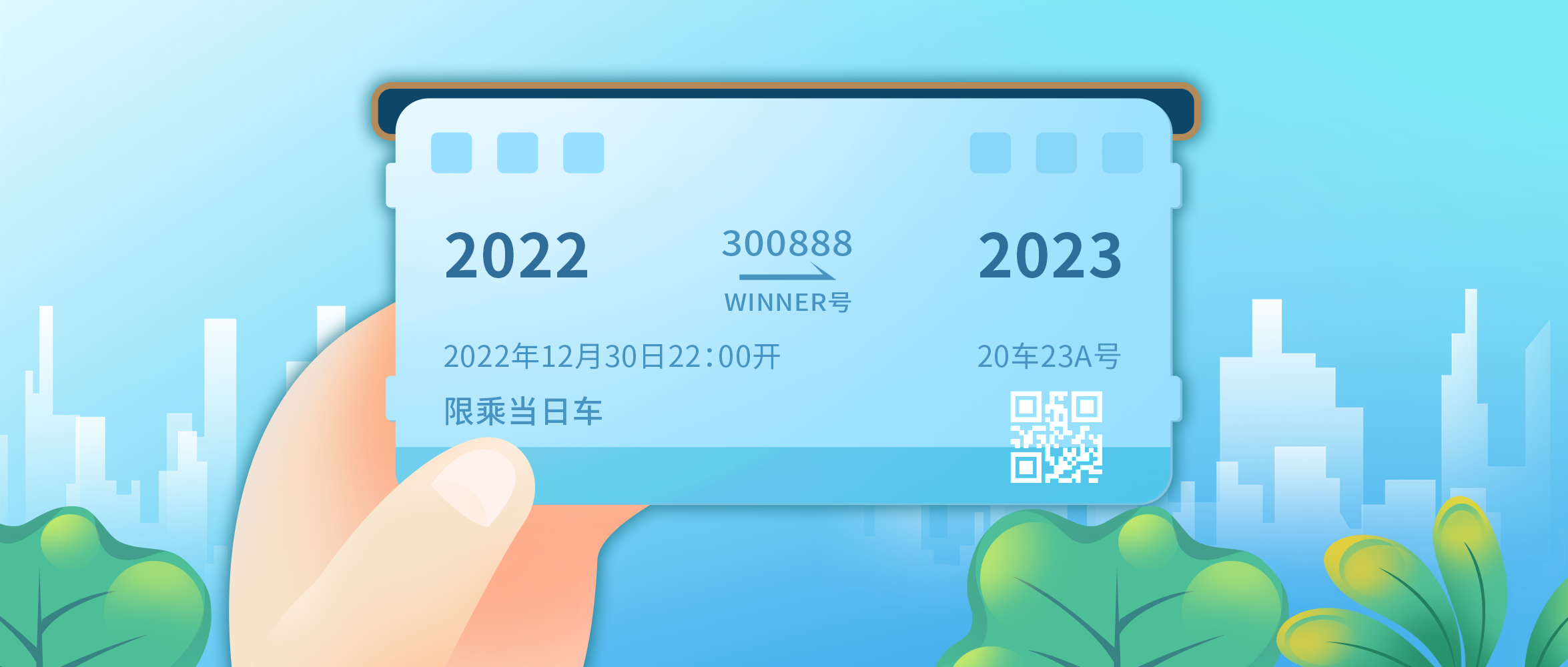 [hjc888黄金城医疗2022年回顾] 即将出发，准备好了吗？